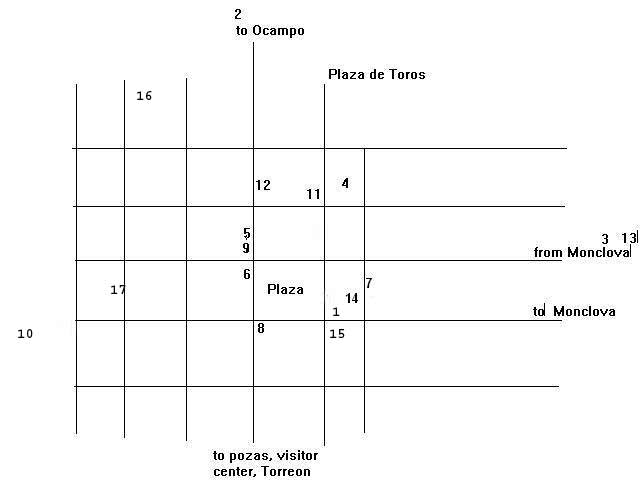 Map of the City of Cuatro Cinegas